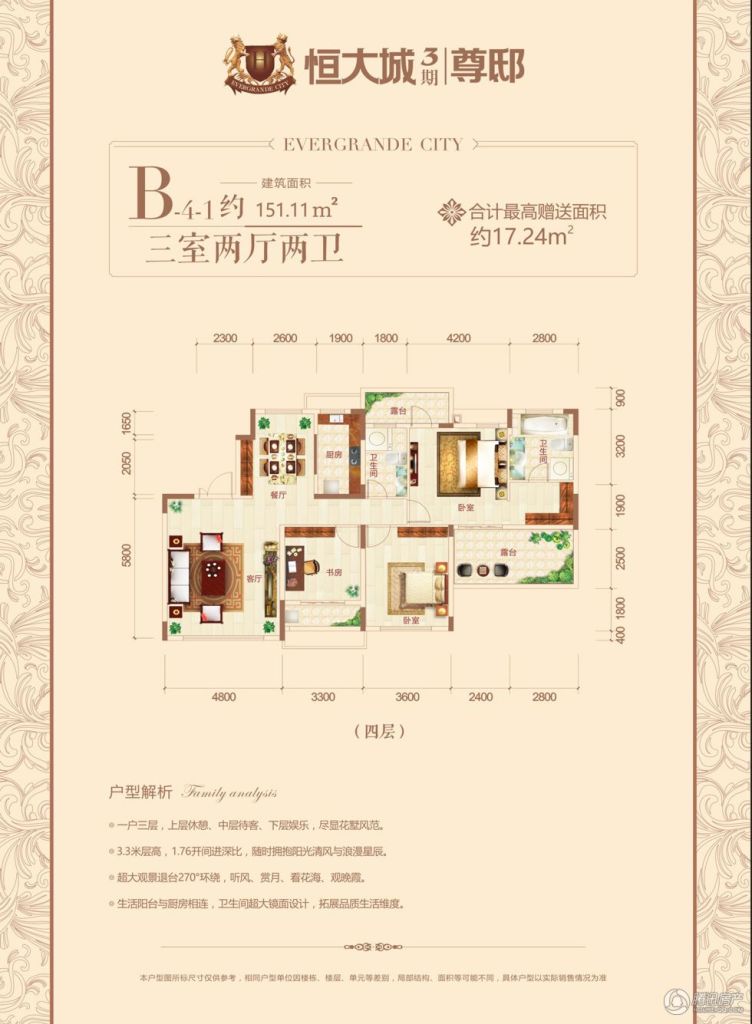 > 遵义恒大城户型图