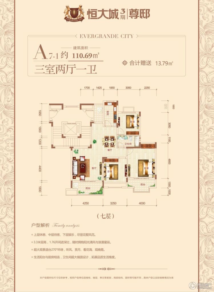 > 遵义恒大城户型图