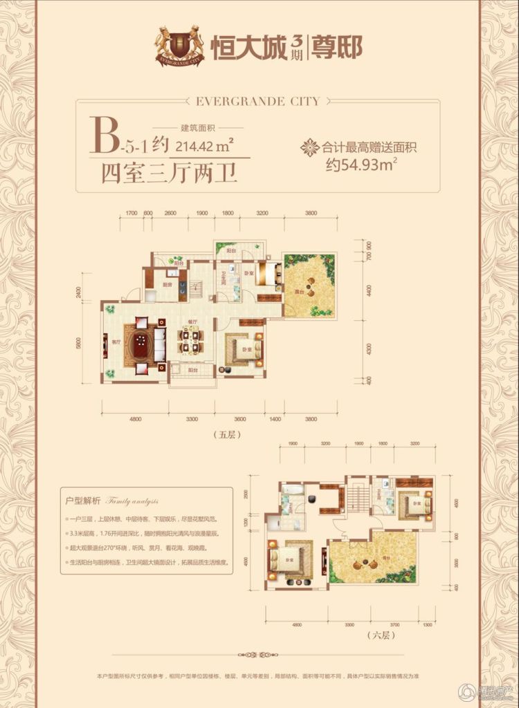 > 遵义恒大城户型图