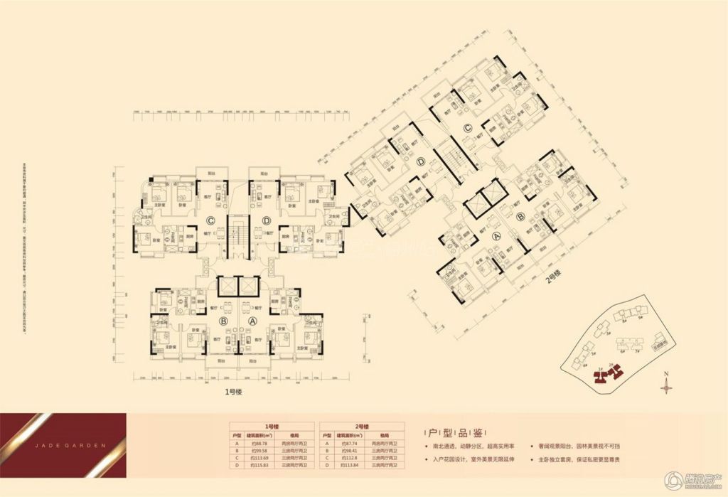 > 翡翠绿洲户型图