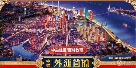 中梁·外滩首府-楼盘详情-温州腾讯房产