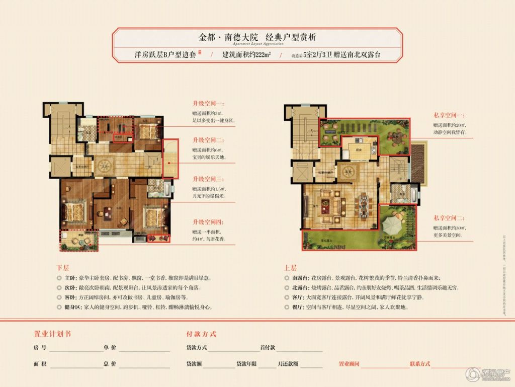> 金都南德大院户型图