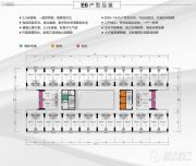 贵州金融城公寓0平方米户型图