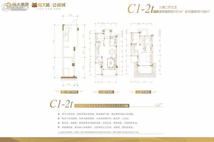 > 攀枝花恒大城户型图