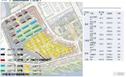新江北孔雀城规划图